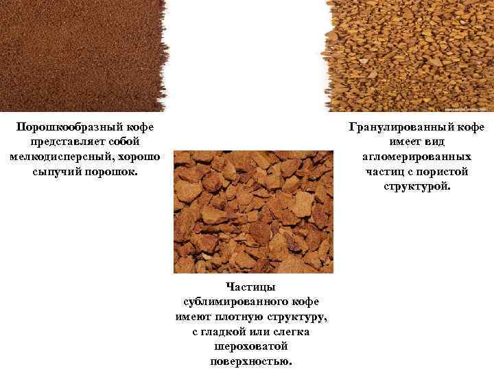 Сублимированный кофе, производство, отличие от растворимого