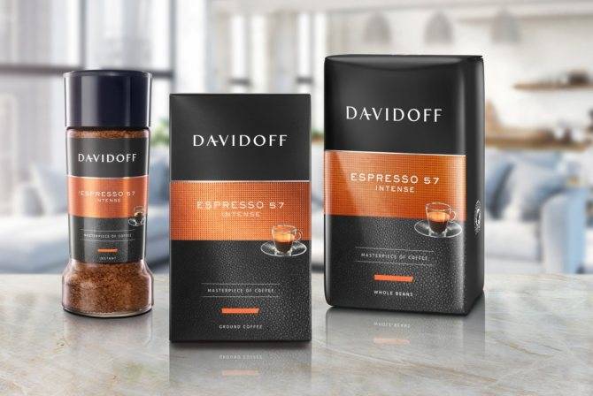 Кофе davidoff (давидофф) - ассортимент, цены, о бренде