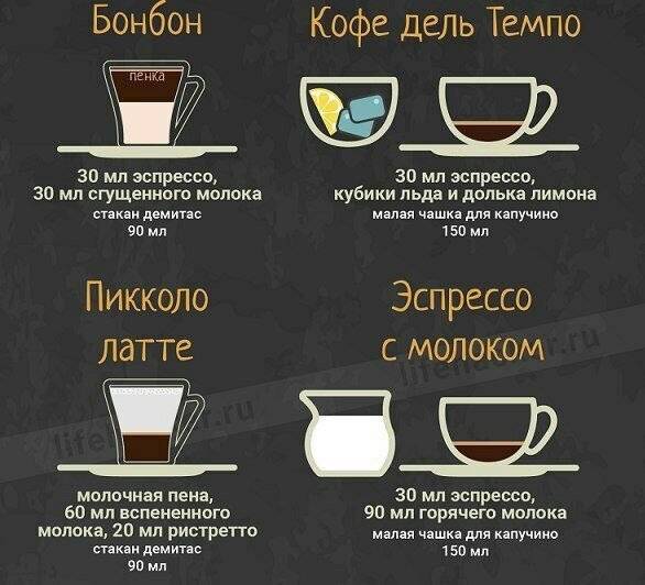 Кофейный напиток из ячменя и ржи: польза и вред, как называется, как правильно готовить ячменный кофе, отзывы