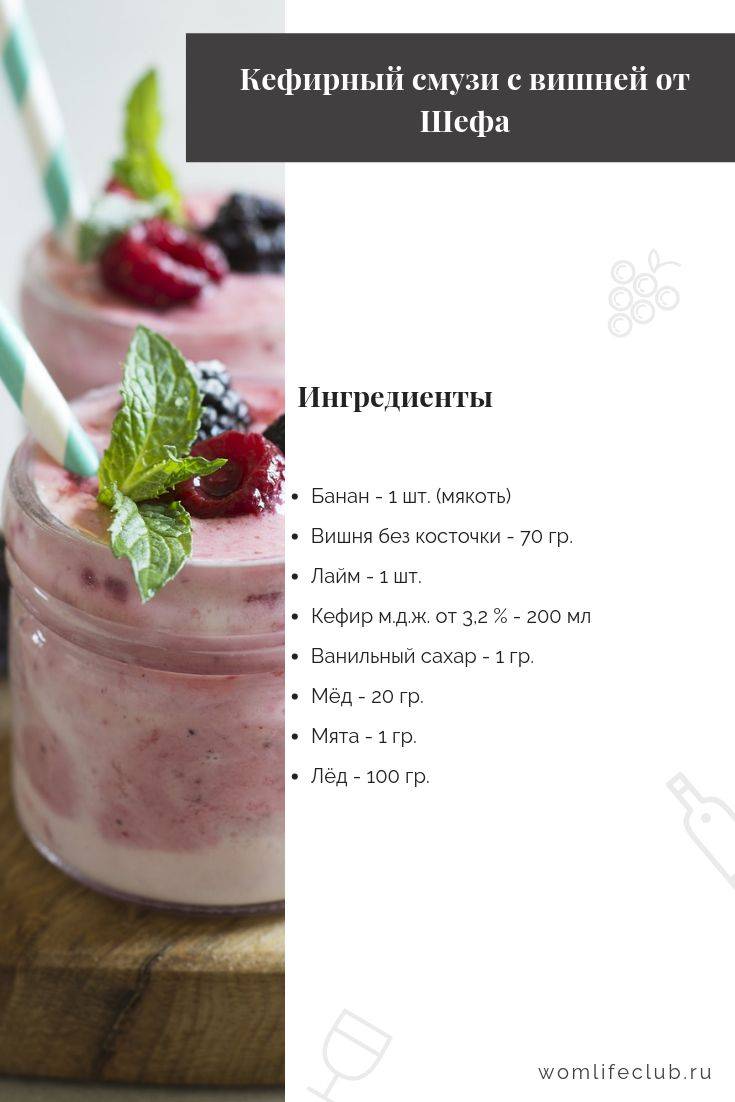 Рецепт вкусных смузи в домашних