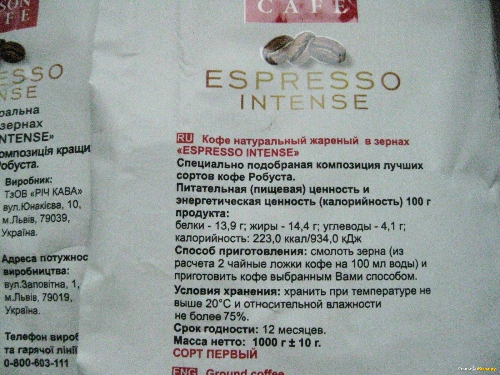 Калорийность кофе: сколько калорий в кофе с молоком, сахаром, сливками и без