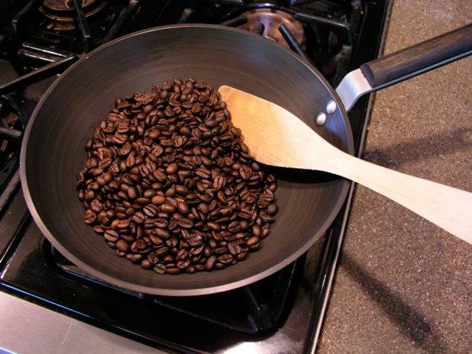 8 лучших ростеров для самостоятельной обжарки кофе дома