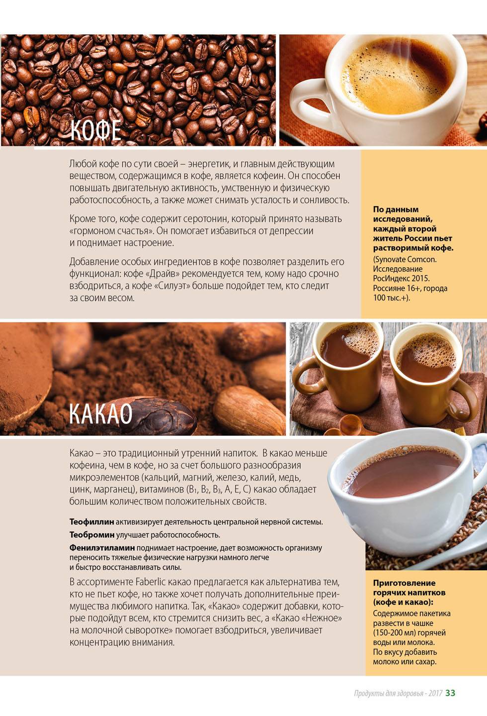 Сколько кофеина в какао и шоколадной плитки- орех эксперт