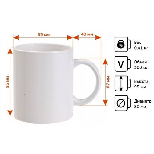 Сколько мл в чайной, столовой ложках и граненом стакане: таблица мер объема для жидкости и сухих продуктов | qulady