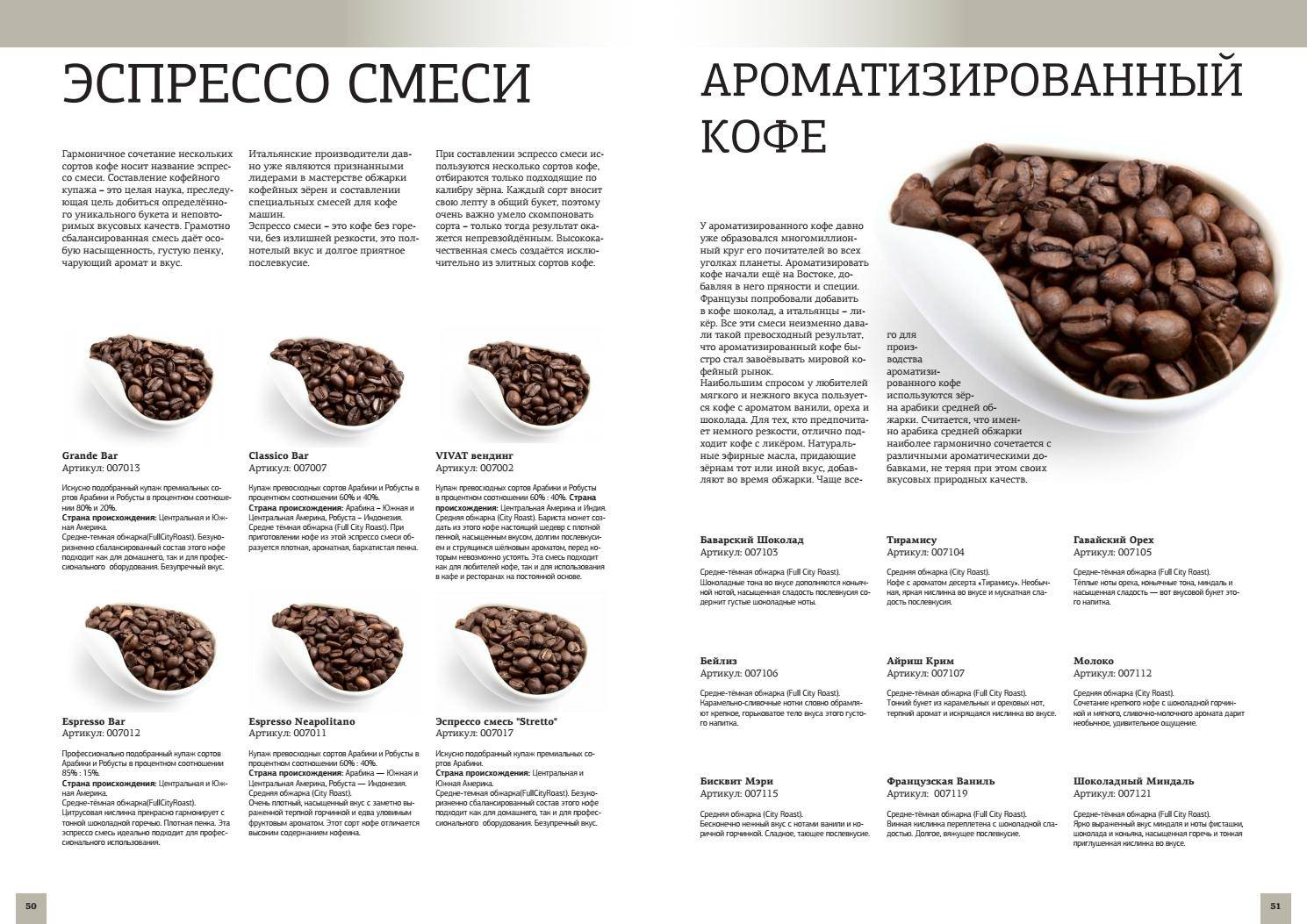 Кофе бурбон (сорт арабики): описание свойств, аромата, вкуса
