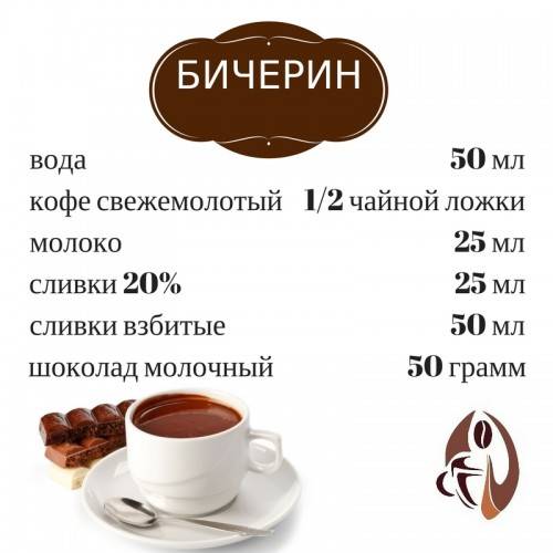 Бичерин кофе рецепт | портал о кофе