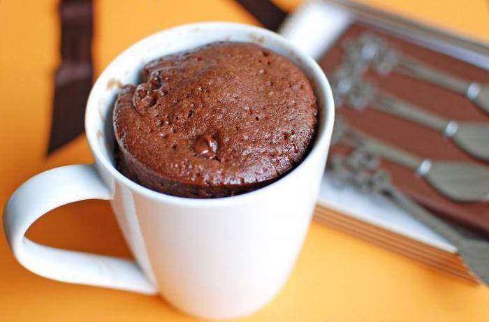 Как сварить кофе в микроволновке: рецепт и меры предосторожности