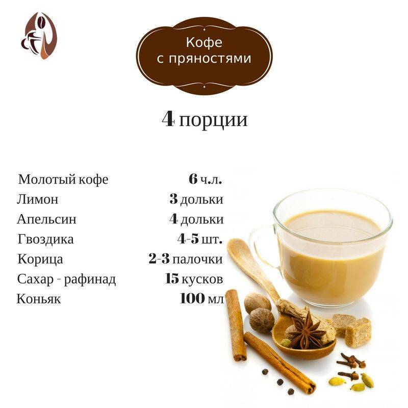 Как приготовить кофе с ромом - название напитка, рецепты, польза и вред