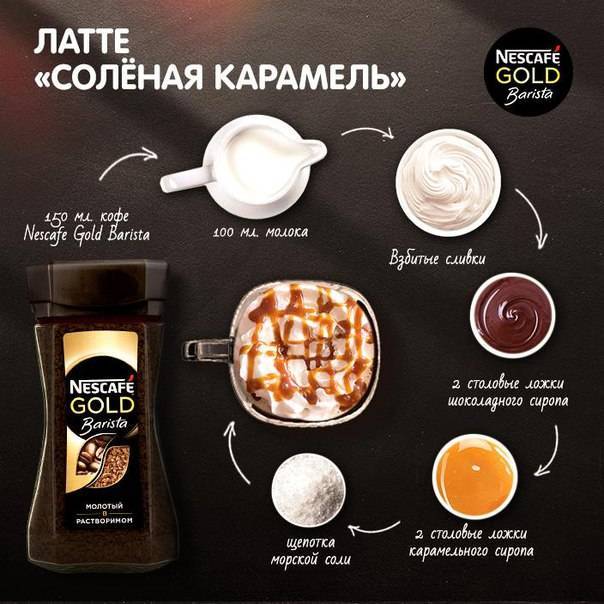Виды и рецепты карамельного кофе