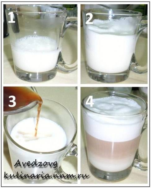 Кофе с кокосовым молоком: рецепт  — нескучные домохозяйки