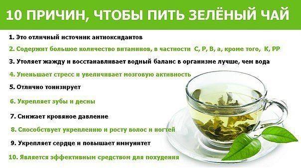Диета на зелёном чае