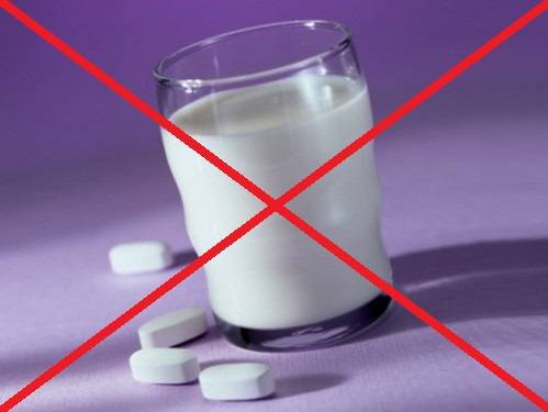 Можно ли запивать таблетки молоком, совместимость с антибиотиками