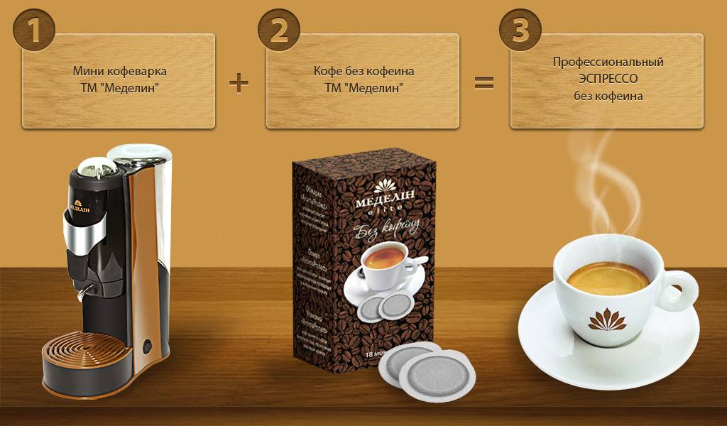 Кофе без кофеина: история, сорта и марки, польза, вред, как делают в зернах, молотый и растворимый, какой лучше