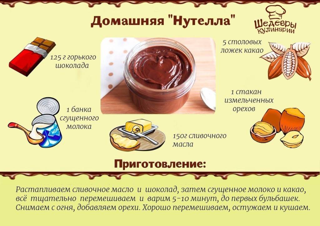 Как приготовить шоколад в домашних условиях: выбор продуктов и базовые рецепты