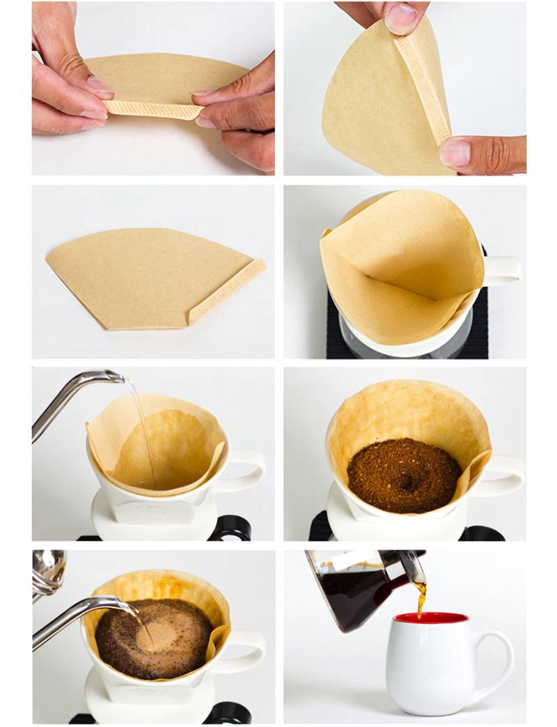 Как сделать бумажный фильтр для кофеварки своими руками