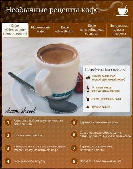 5 рецептов необычного кофе