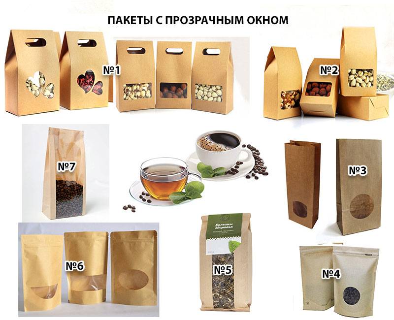 Упаковка, маркировка и хранение чая