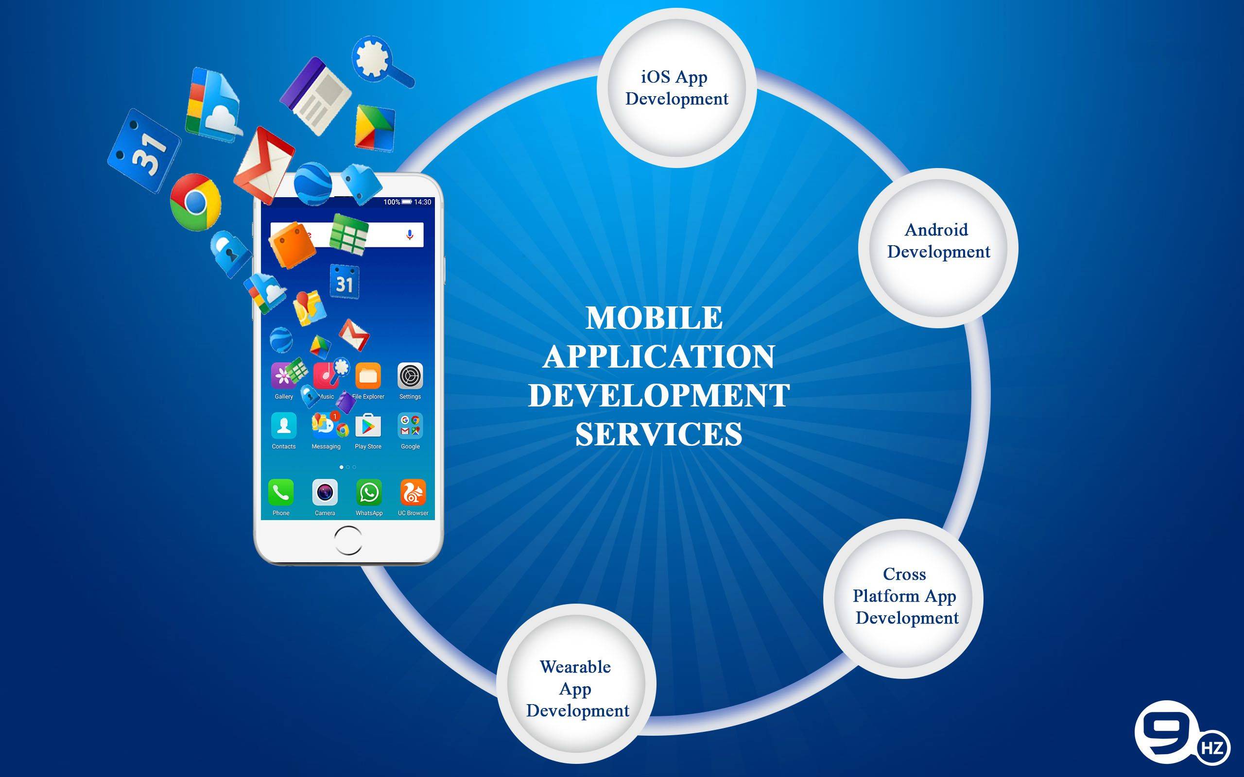 Разработка ios приложений компания по разработке. Этапы разработки мобильного приложения. Мобильное приложение для Android. Платформы для разработки мобильных приложений. Разработчик мобильных приложений.