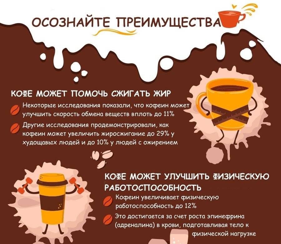 Кофе - мочегонный напиток или нет: действие на организм крепкого, растворимого и кофе с молоком