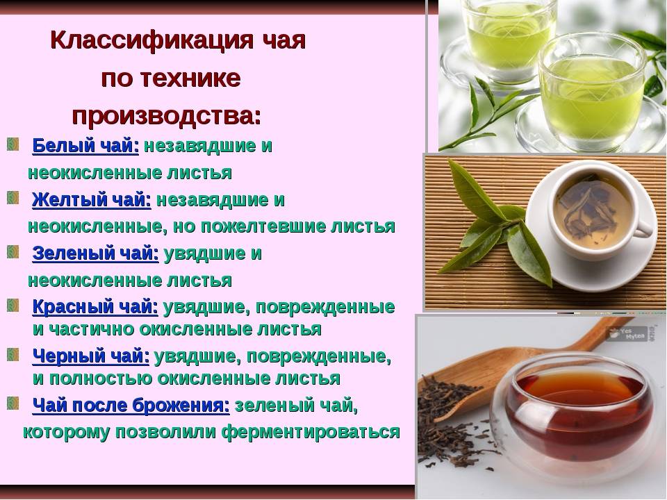 Качество чая: методы определения качественного чая