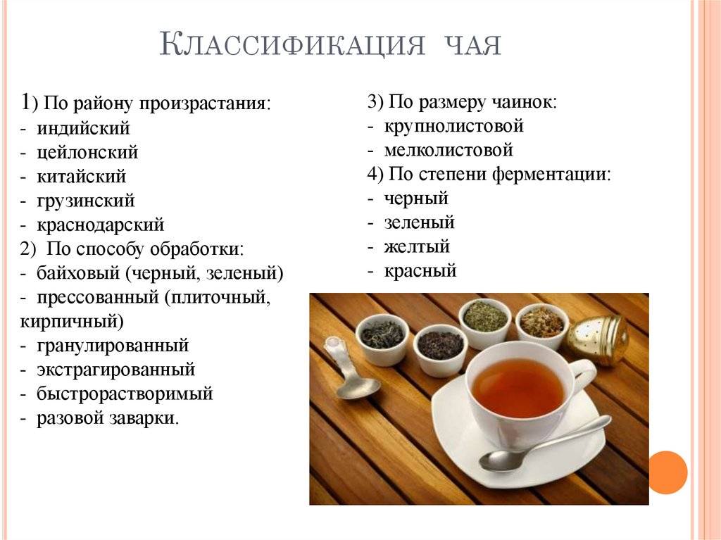 Что такое байховый чай, сорта, госты, польза