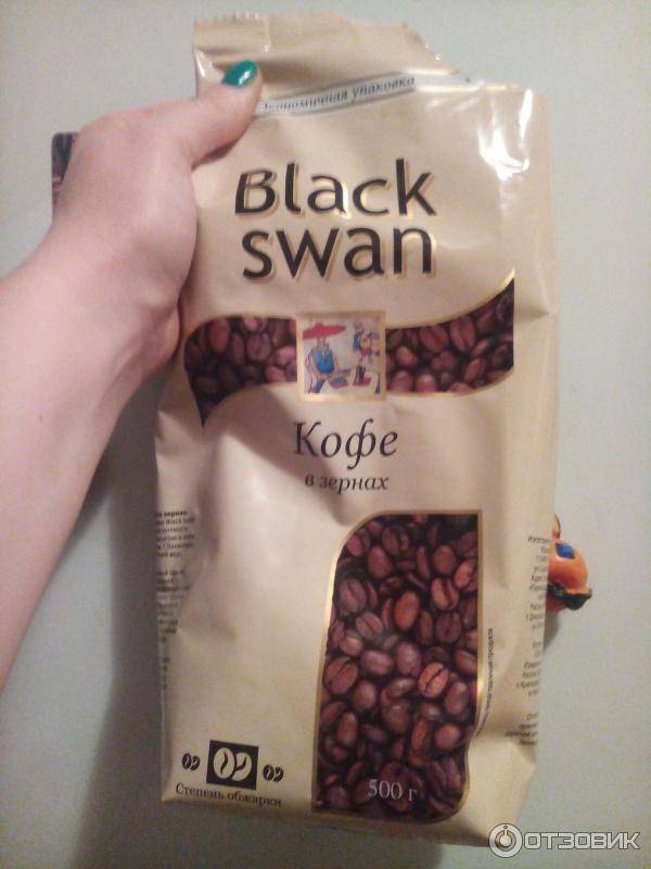Кофе black swan