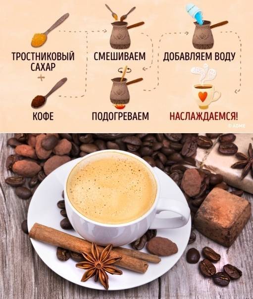 Как приготовить растворимый кофе – рецепты