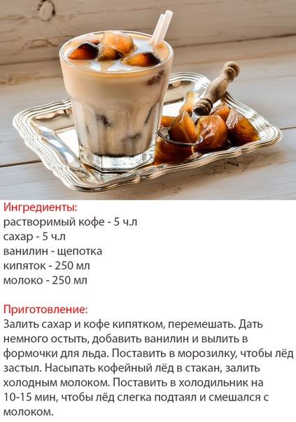 Как приготовить кофе со льдом