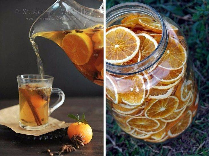 Освежающие апельсиновые напитки