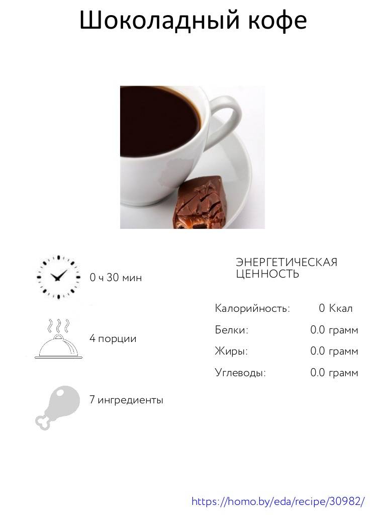Кофе с какао