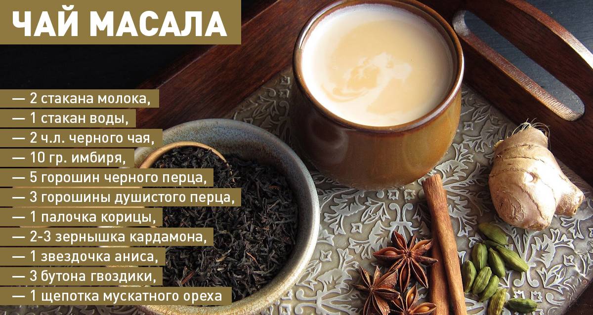 7 рецептов чая с кардамоном