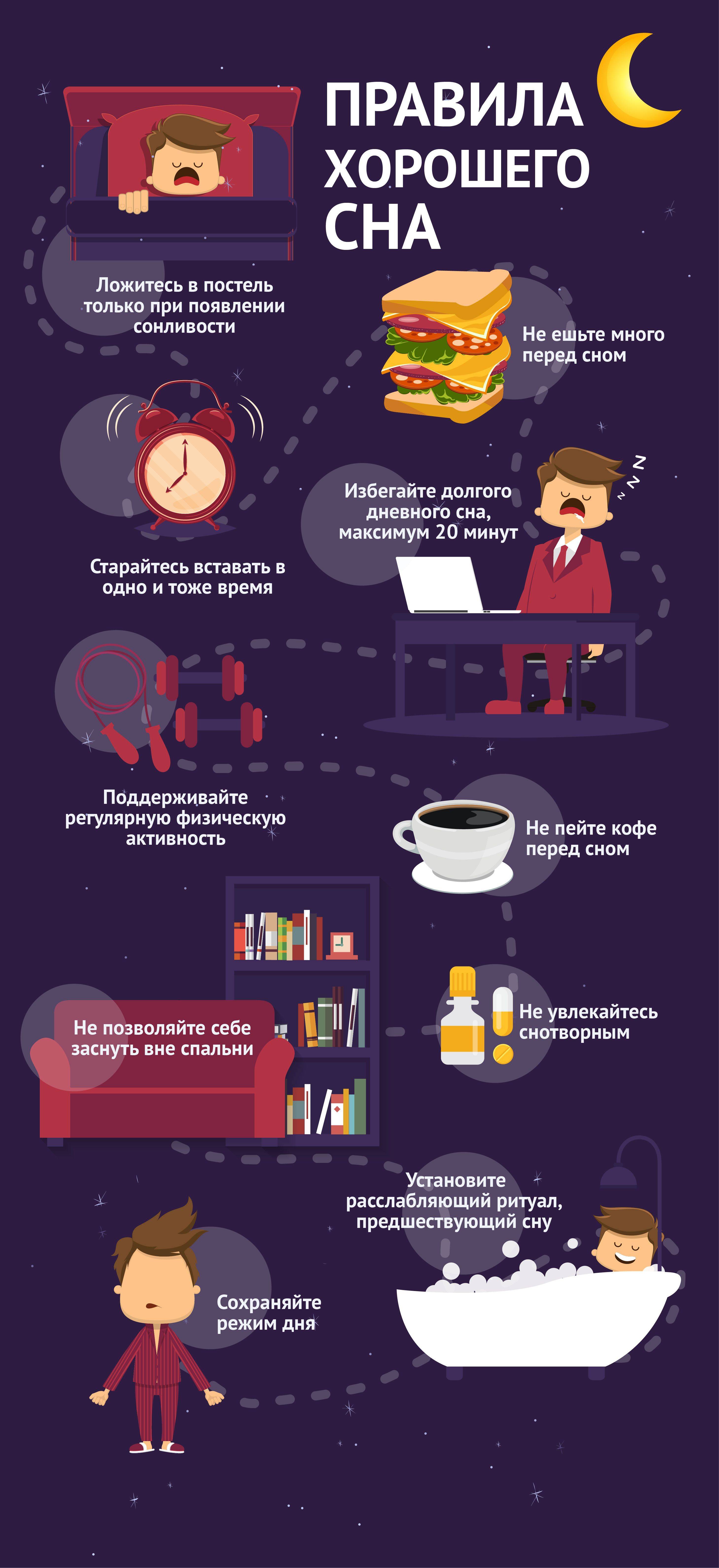 Как кофе влияет на сон
