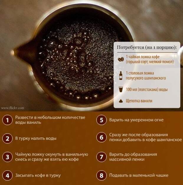 5 рецептов необычного кофе