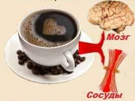 Как влияет кофе на давление: повышает или понижает?