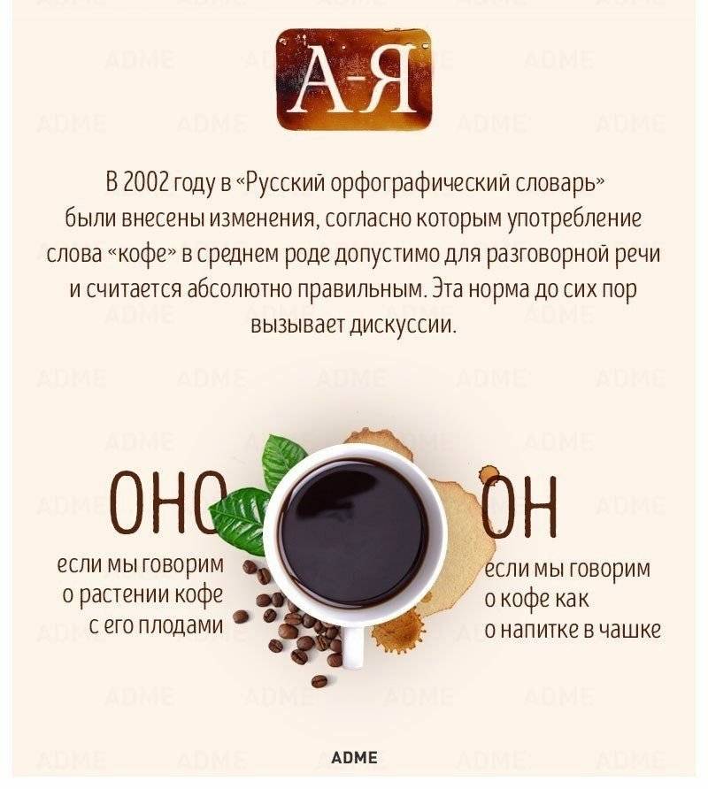 Как выбрать хороший кофе в подарок
