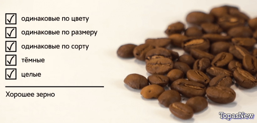 Как выбрать кофе в зернах - рейтинг кофе для кофемашины