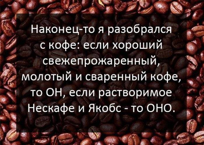 Статусы про кофе: вдохновляющие фразы