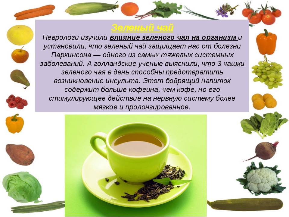 Полезные свойства и вред зеленого чая