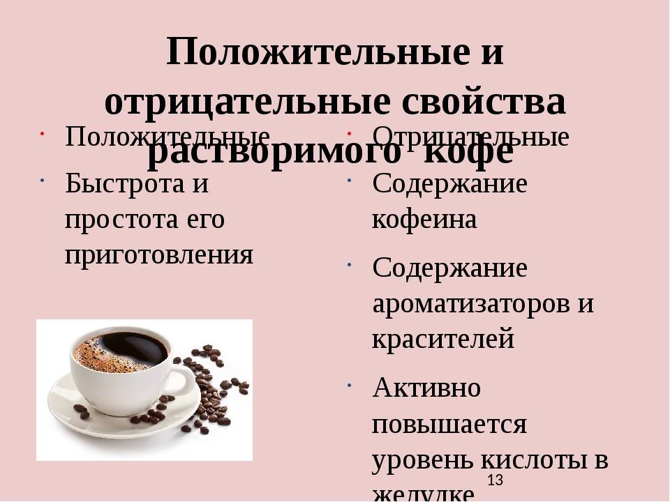 Кофе: польза и вред для здоровья человека