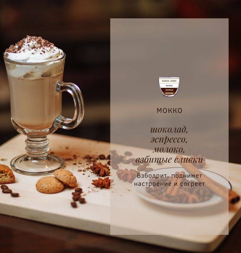 Кофе мокко (моккачино): описание и рецепт приготовления