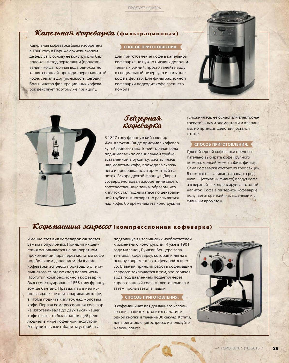 Какая кофеварка лучше гейзерная или капельная: принцип работы и отличия