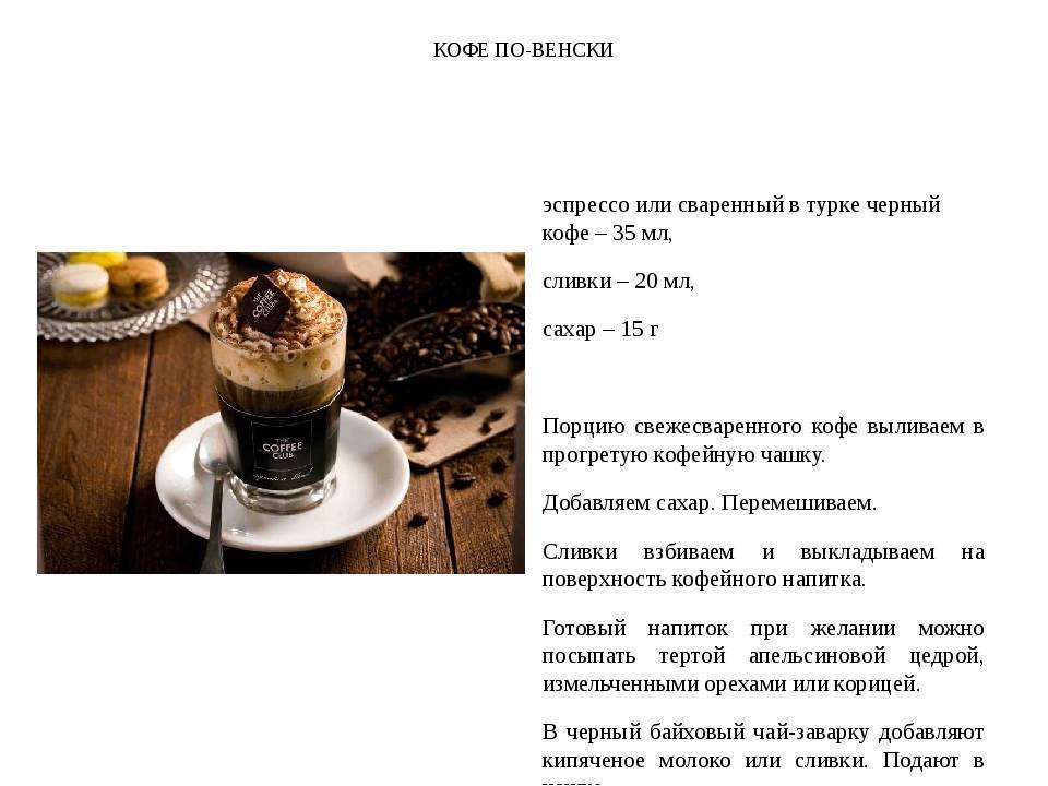 Классический кофе по-венски и его вариации
