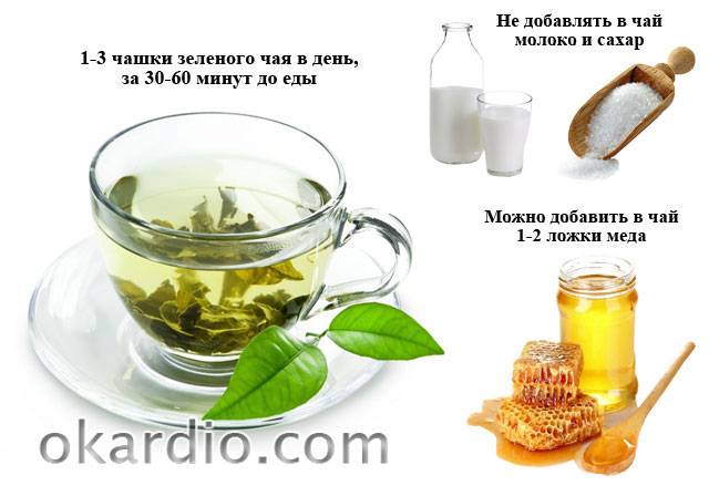 Зеленый чай с молоком для похудения — недорого, вкусно и эффективно. как пить, чтобы не навредить?