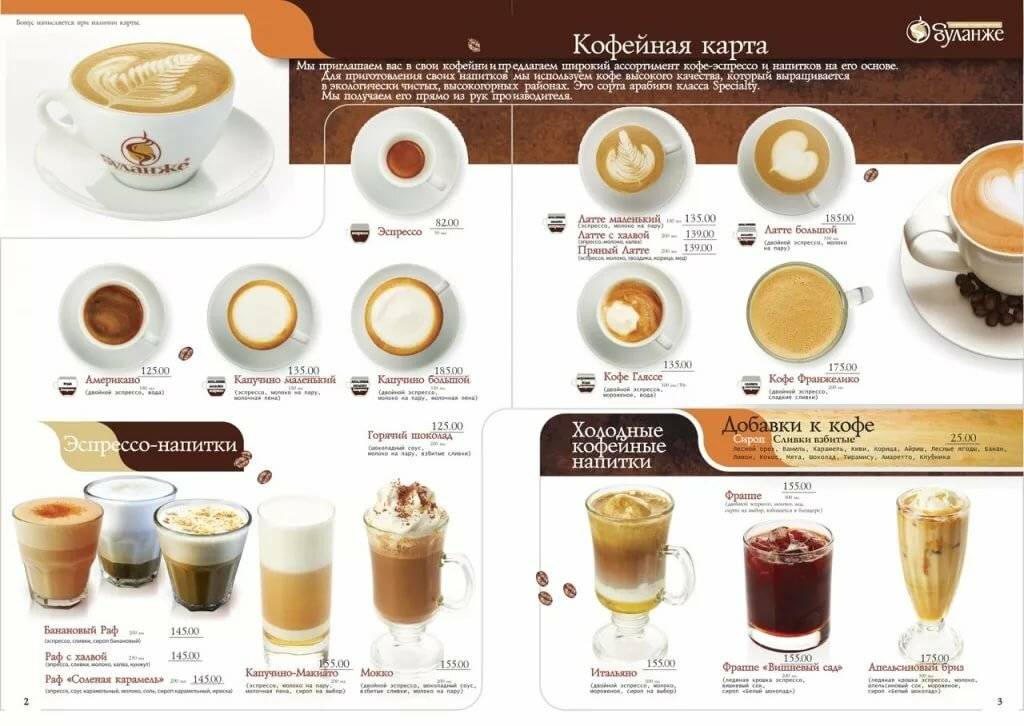 Кофе с мороженым: как называется, рецепты, калорийность, цены, отзывы