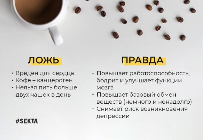 Кофе без кофеина: вред и польза