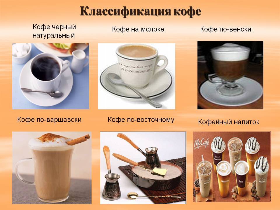 Кофе с шоколадом — пошаговый рецепт с фото