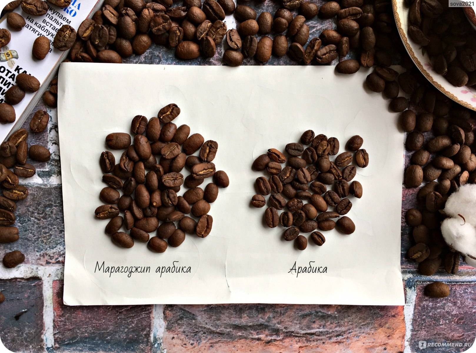 Ароматизированный кофе своими руками – пошаговый рецепт с фотографиями