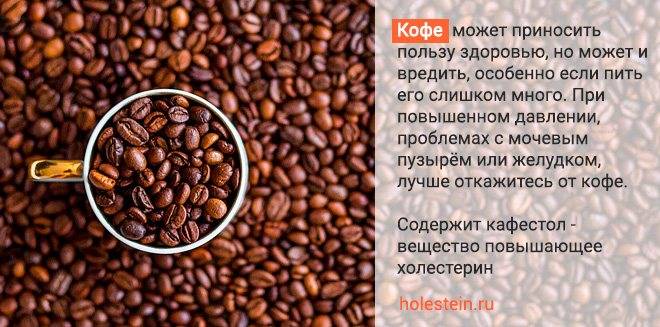 Влияние кофе на холестерин: повышает или нет