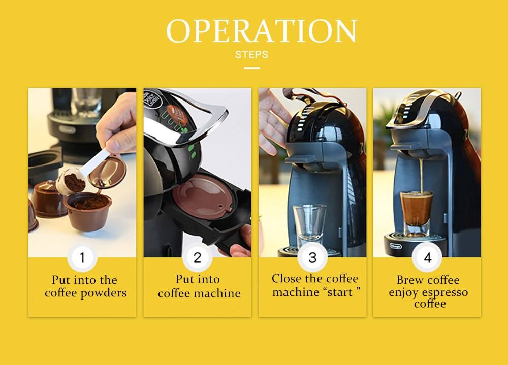 Подробный обзор рынка кофе в капсулах