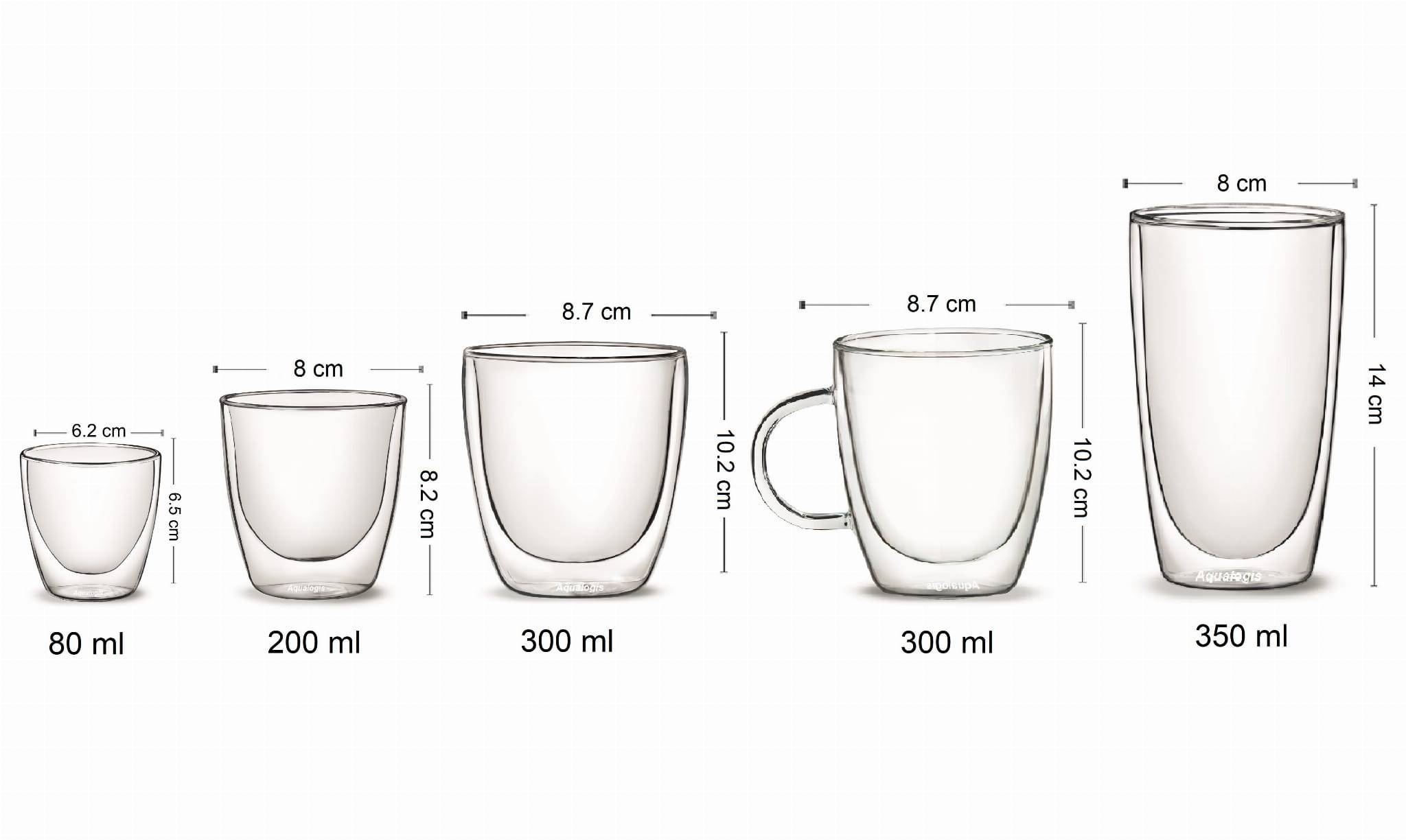 100 мл воды это сколько в стакане: способы измерения - samchef.ru